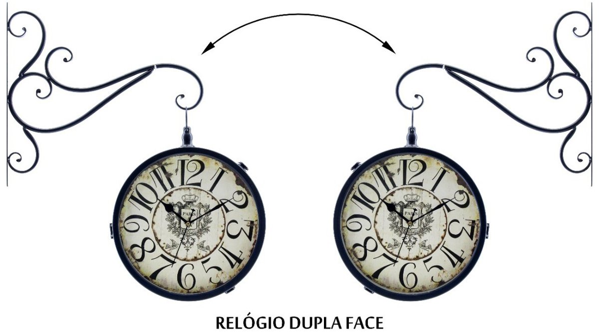 banner 5308 relogio de parede dupla